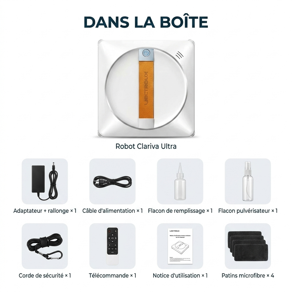 Tout est dans la boîte